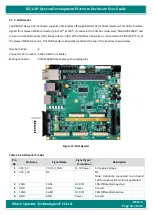 Preview for 54 page of iWave iW-RainboW-G21D Hardware User'S Manual