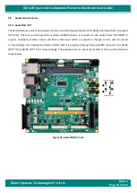 Preview for 55 page of iWave iW-RainboW-G21D Hardware User'S Manual