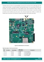 Preview for 65 page of iWave iW-RainboW-G21D Hardware User'S Manual