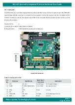 Preview for 67 page of iWave iW-RainboW-G21D Hardware User'S Manual