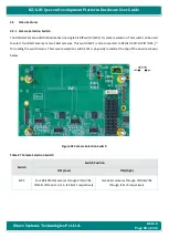 Preview for 80 page of iWave iW-RainboW-G21D Hardware User'S Manual