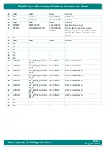 Preview for 90 page of iWave iW-RainboW-G21D Hardware User'S Manual