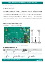 Preview for 93 page of iWave iW-RainboW-G21D Hardware User'S Manual