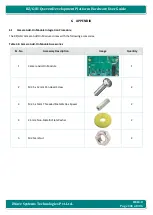 Preview for 101 page of iWave iW-RainboW-G21D Hardware User'S Manual