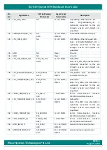 Предварительный просмотр 55 страницы iWave iW-RainboW-G21M Hardware User'S Manual