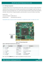 Предварительный просмотр 62 страницы iWave iW-RainboW-G21M Hardware User'S Manual