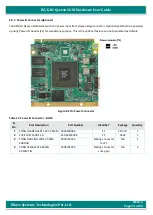 Предварительный просмотр 63 страницы iWave iW-RainboW-G21M Hardware User'S Manual