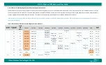 Предварительный просмотр 64 страницы iWave iW-RainboW-G21M Hardware User'S Manual