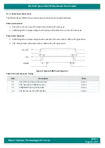 Предварительный просмотр 80 страницы iWave iW-RainboW-G21M Hardware User'S Manual