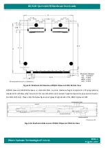 Предварительный просмотр 86 страницы iWave iW-RainboW-G21M Hardware User'S Manual