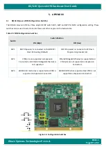 Предварительный просмотр 89 страницы iWave iW-RainboW-G21M Hardware User'S Manual