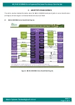 Предварительный просмотр 11 страницы iWave iW-RainboW-G22D Hardware User'S Manual