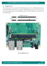 Предварительный просмотр 14 страницы iWave iW-RainboW-G22D Hardware User'S Manual