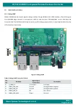 Предварительный просмотр 29 страницы iWave iW-RainboW-G22D Hardware User'S Manual