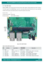 Предварительный просмотр 30 страницы iWave iW-RainboW-G22D Hardware User'S Manual