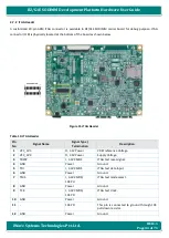 Предварительный просмотр 44 страницы iWave iW-RainboW-G22D Hardware User'S Manual