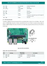 Предварительный просмотр 45 страницы iWave iW-RainboW-G22D Hardware User'S Manual