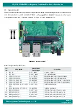 Предварительный просмотр 46 страницы iWave iW-RainboW-G22D Hardware User'S Manual