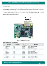 Предварительный просмотр 52 страницы iWave iW-RainboW-G22D Hardware User'S Manual