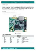 Предварительный просмотр 56 страницы iWave iW-RainboW-G22D Hardware User'S Manual