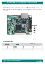 Предварительный просмотр 58 страницы iWave iW-RainboW-G22D Hardware User'S Manual