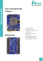 Preview for 9 page of iWave iW-RainboW-G24M Arria10 SoC FPGA SOM Quick Start Manual