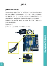 Preview for 16 page of iWave iW-RainboW-G24M Arria10 SoC FPGA SOM Quick Start Manual