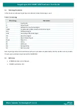 Preview for 9 page of iWave iW-RainboW-G25M Hardware User'S Manual