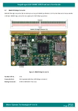 Preview for 19 page of iWave iW-RainboW-G25M Hardware User'S Manual