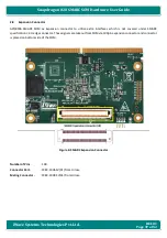 Preview for 37 page of iWave iW-RainboW-G25M Hardware User'S Manual