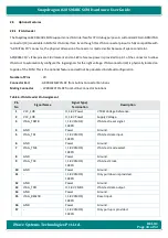 Preview for 43 page of iWave iW-RainboW-G25M Hardware User'S Manual