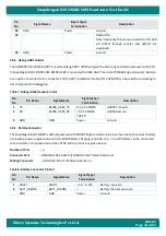 Preview for 44 page of iWave iW-RainboW-G25M Hardware User'S Manual