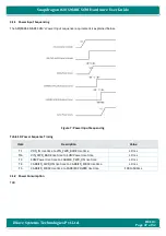 Preview for 47 page of iWave iW-RainboW-G25M Hardware User'S Manual