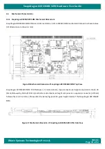 Preview for 49 page of iWave iW-RainboW-G25M Hardware User'S Manual