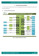 Preview for 11 page of iWave iW-RainboW-G25S Hardware User'S Manual