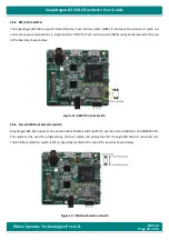 Preview for 23 page of iWave iW-RainboW-G25S Hardware User'S Manual