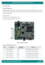 Preview for 24 page of iWave iW-RainboW-G25S Hardware User'S Manual