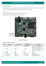 Preview for 26 page of iWave iW-RainboW-G25S Hardware User'S Manual