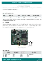 Preview for 27 page of iWave iW-RainboW-G25S Hardware User'S Manual