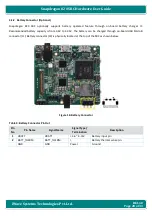 Preview for 28 page of iWave iW-RainboW-G25S Hardware User'S Manual