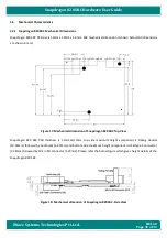 Preview for 31 page of iWave iW-RainboW-G25S Hardware User'S Manual