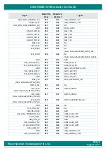 Предварительный просмотр 20 страницы iWave iW-RainboW-G27M Hardware User'S Manual