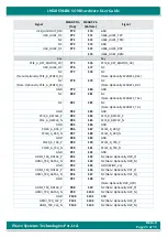 Предварительный просмотр 21 страницы iWave iW-RainboW-G27M Hardware User'S Manual