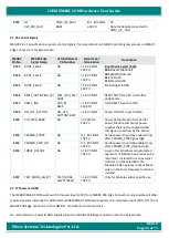 Предварительный просмотр 41 страницы iWave iW-RainboW-G27M Hardware User'S Manual