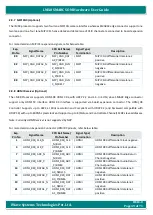 Предварительный просмотр 49 страницы iWave iW-RainboW-G27M Hardware User'S Manual