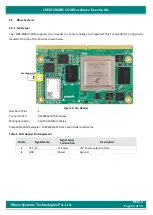 Предварительный просмотр 51 страницы iWave iW-RainboW-G27M Hardware User'S Manual