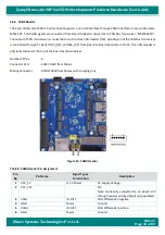 Preview for 33 page of iWave iW-RainboW-G30D Hardware User'S Manual