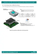 Preview for 87 page of iWave iW-RainboW-G30D Hardware User'S Manual