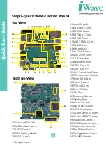 Предварительный просмотр 7 страницы iWave iW-RainboW-G33D-i.MX8M SMARC SOM Quick Start Manual