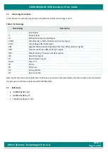 Preview for 9 page of iWave iW-RainboW-G33M Hardware User'S Manual